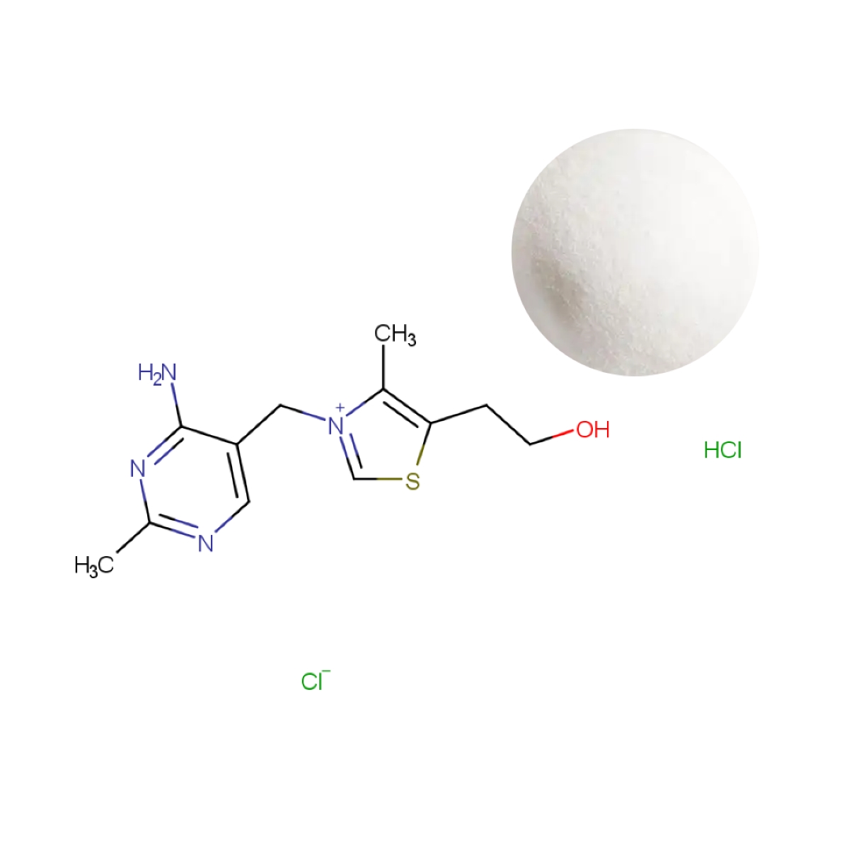 Pharmaceutical-grade Thiamine Hydrochloride (Vitamin B1) with 3D molecular structure (C₁₂H₁₇ClN₄OS·HCl)